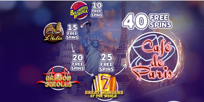 Wink Slots Casino’s Weekend World Tour – Earn Up To 220 Free Spins