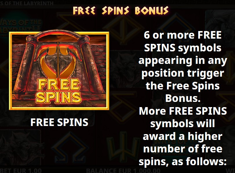 Ways of the Labyrinth Free Spins