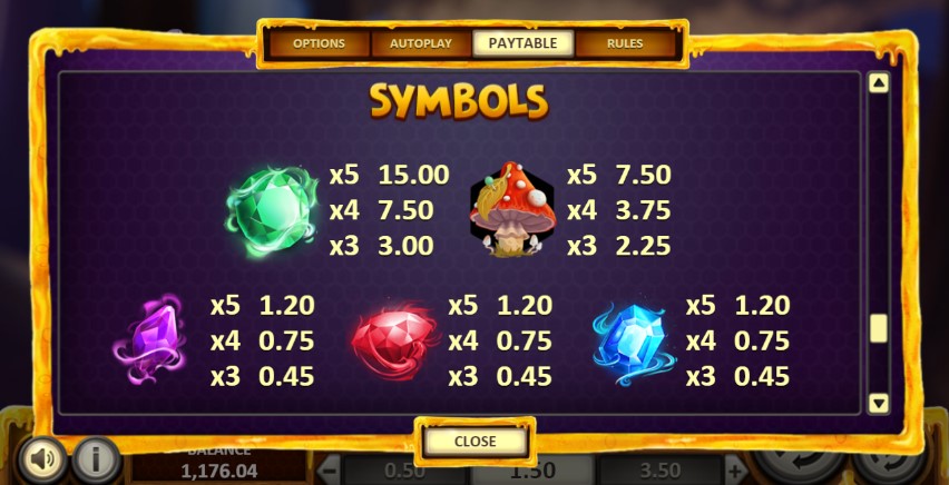 Mystic Hive Payouts