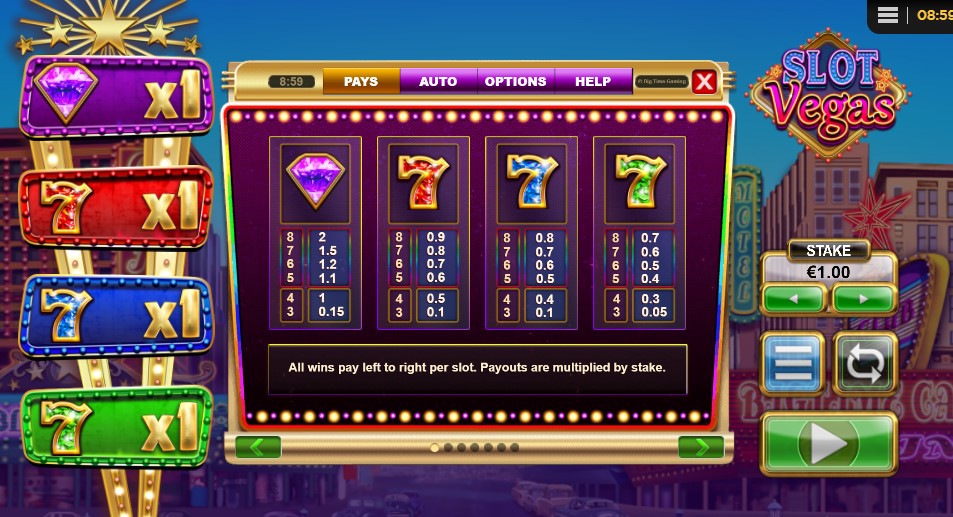 Slot Vegas Megaquads Payouts