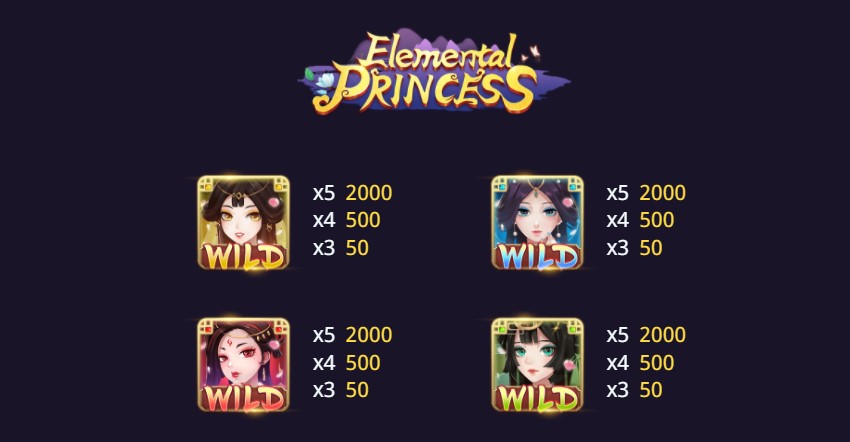Elemental Princess Wild Symbols