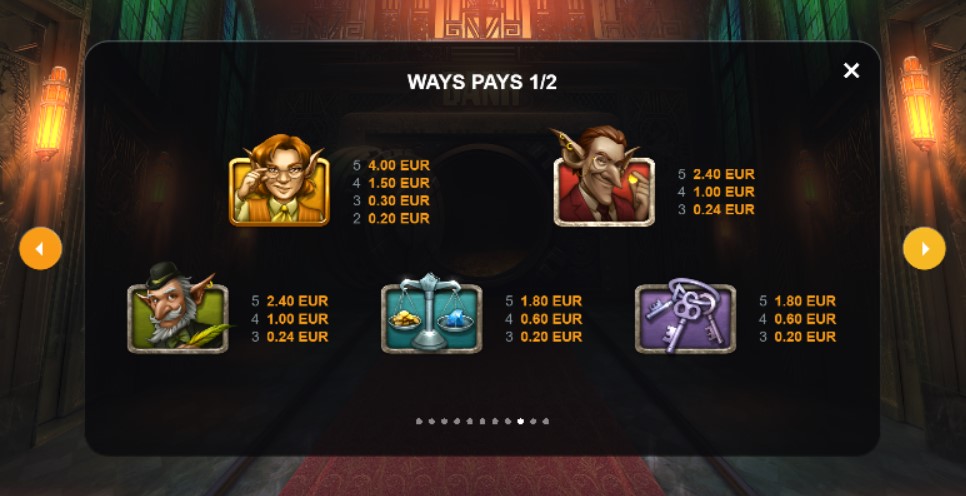 Goblins and Gemstones Payouts