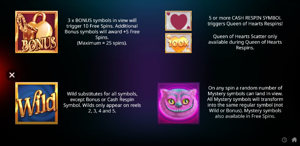 Queen of Wonderland Megaways Special Symbols