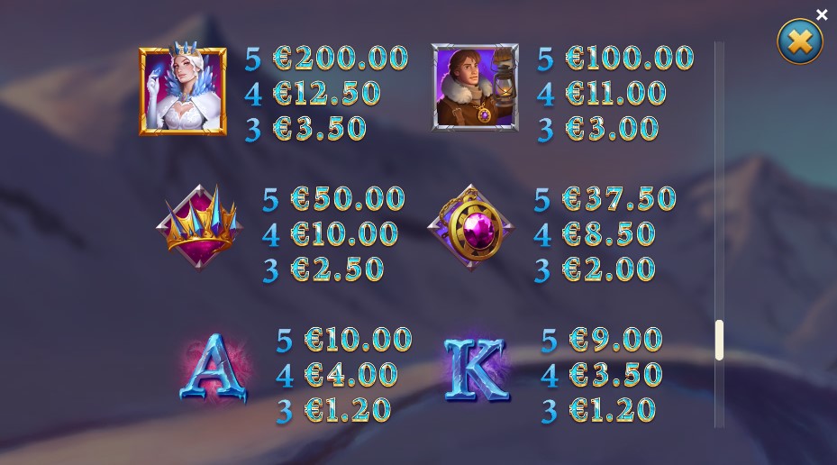 Frost Queen Jackpots Payouts