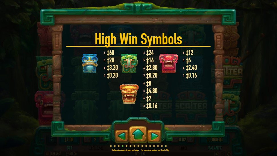 Totem Towers Payouts