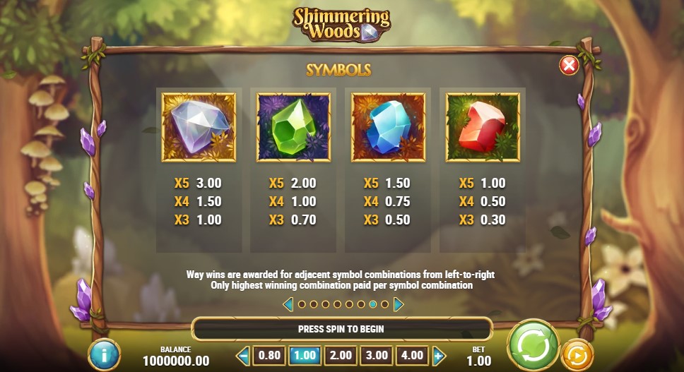 Shimmering Woods Payouts