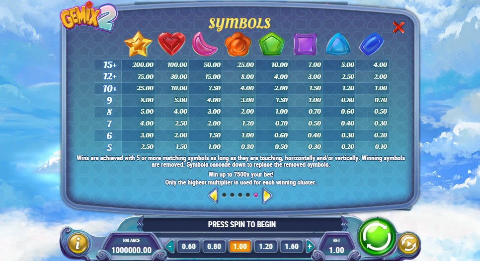 Gemix 2 Payouts