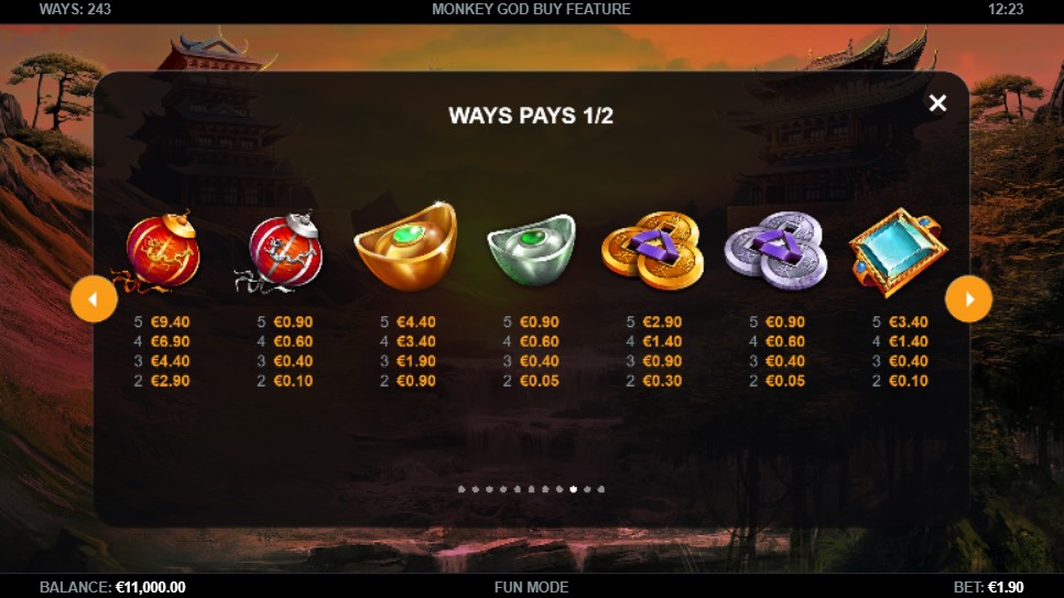 Monkey God Payouts