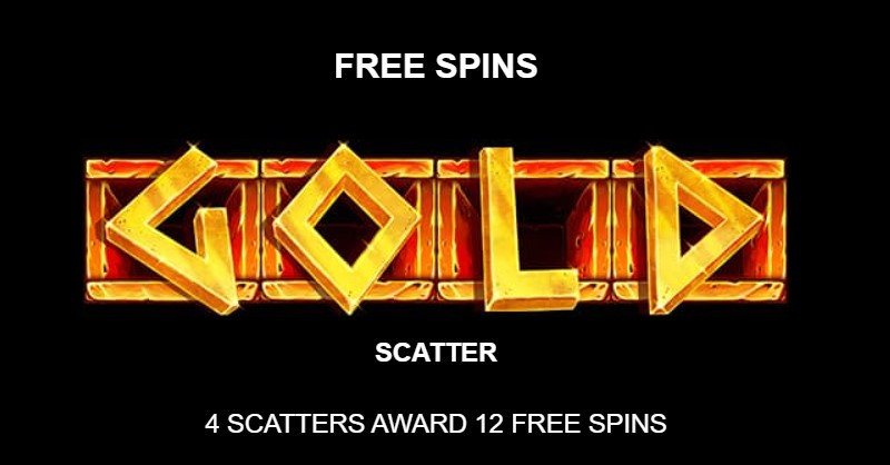 Ancient Fortunes Poseidon Megaways Free Spins