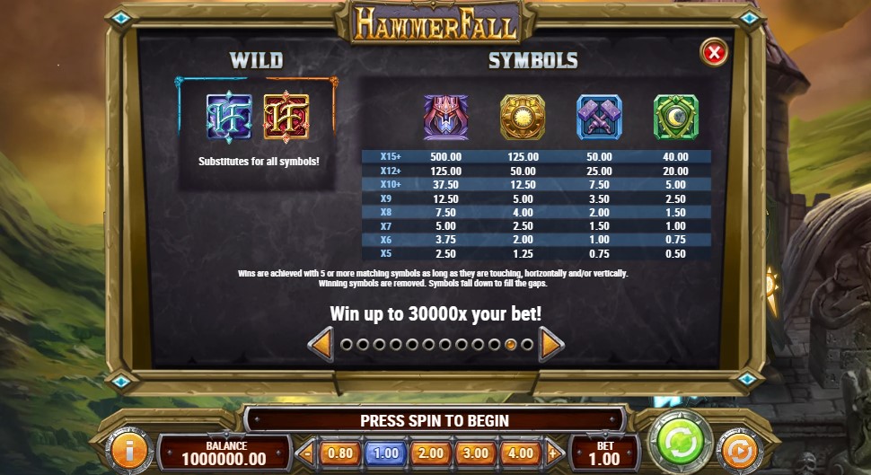 Hammerfall Payouts