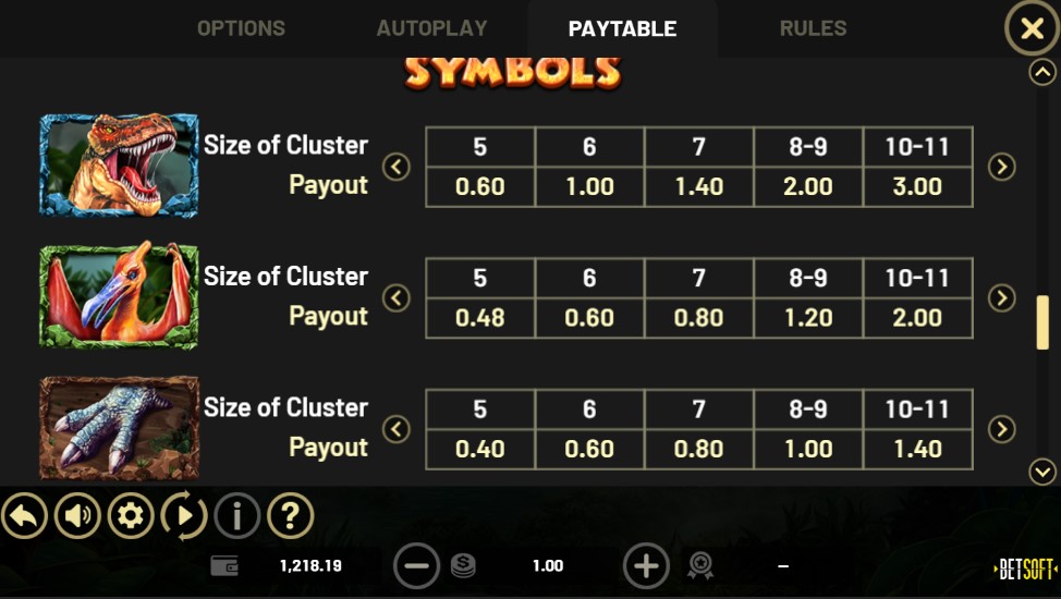 Lava Gold Payouts