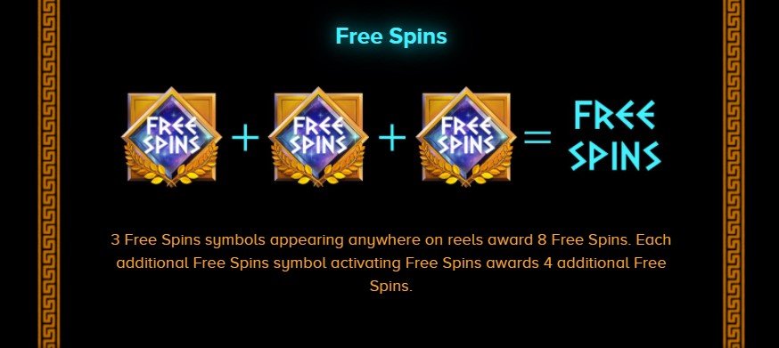 Parthenon Quest for Immortality Free Spins