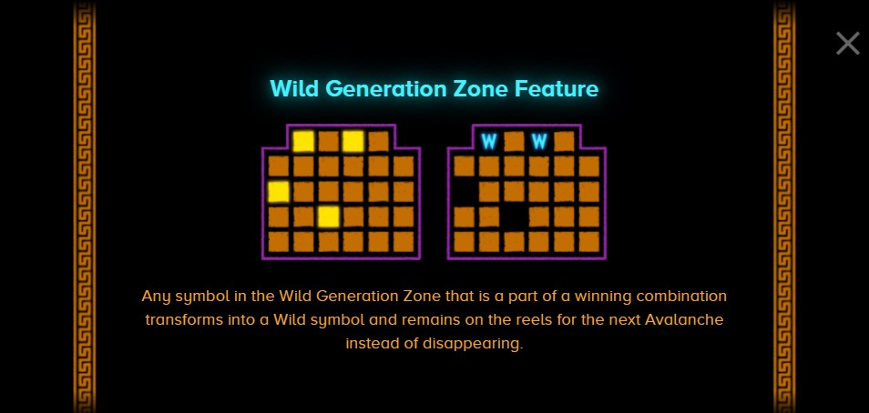 Parthenon Quest for Immortality Wild Generation Zone