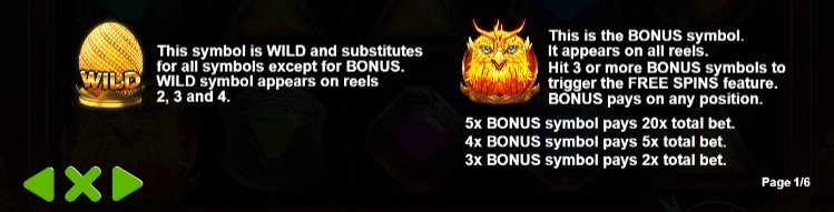 Phoenix Forge Special Symbols