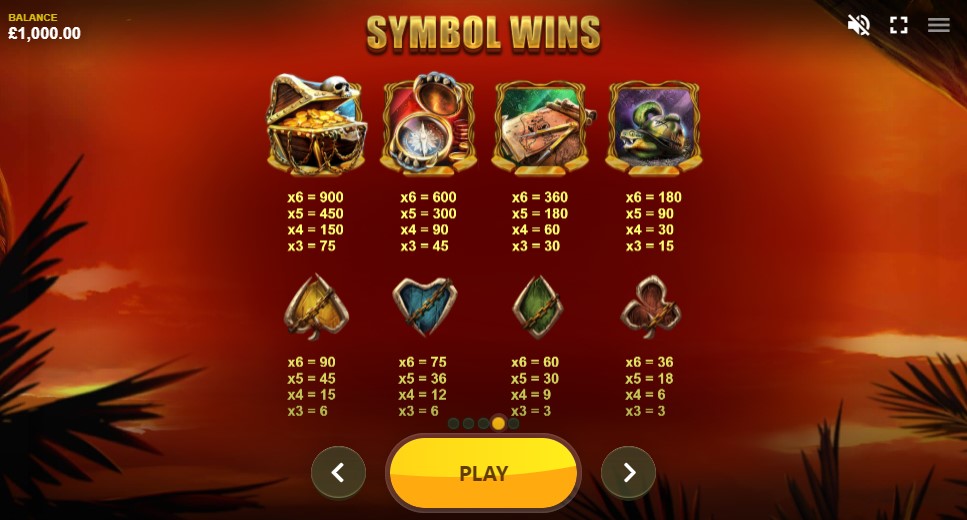 Primate King Payouts