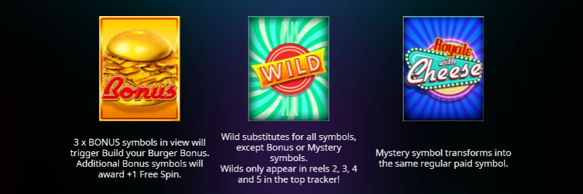 Royale With Cheese Megaways Special Symbols