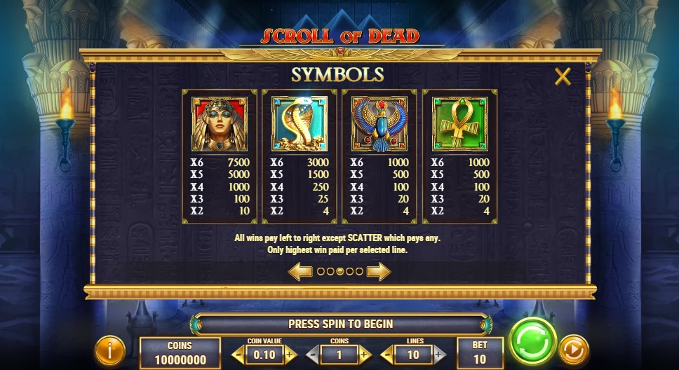Scroll of Dead Payouts