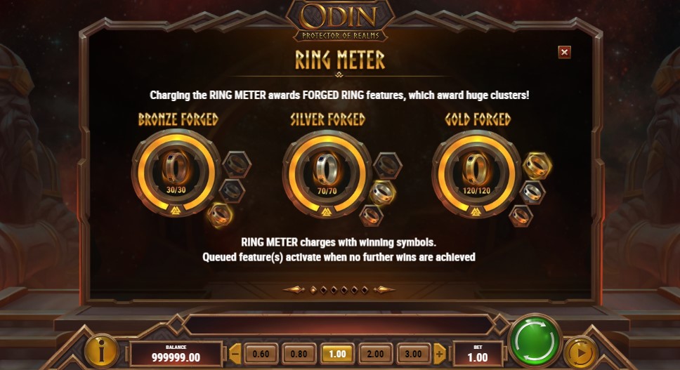 Odin Protector of Realms Ring Meter