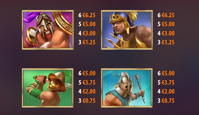 Tiger's Glory Ultra Payouts