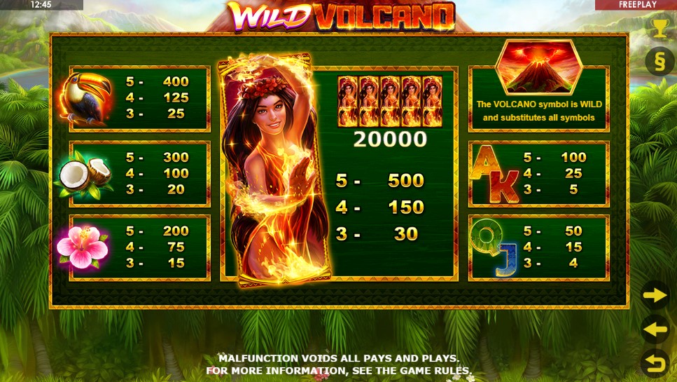 Wild Volcano Payouts