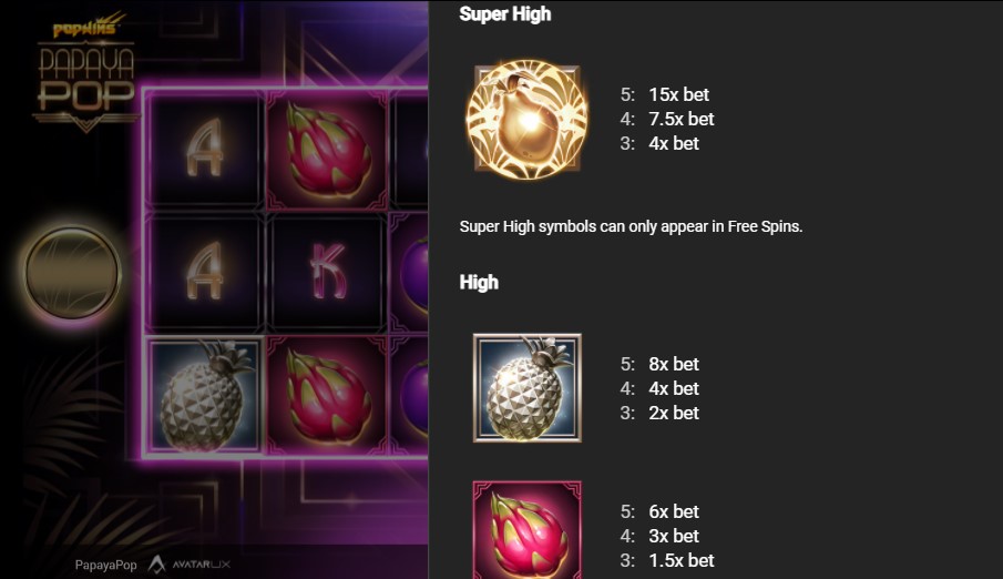 Papaya Pop Payouts