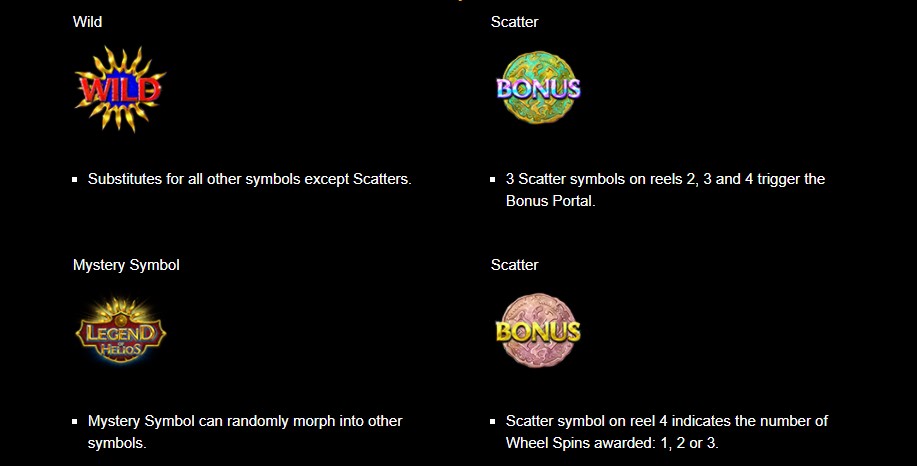 Legend of Helios Special Symbols