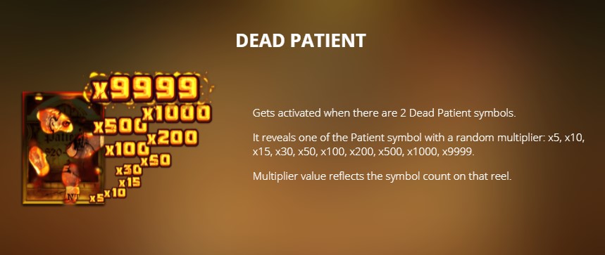 Mental Dead Patient Feature