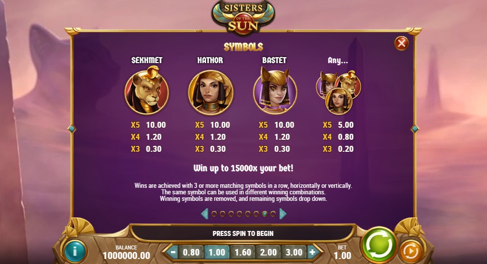 Sisters of the Sun Payouts
