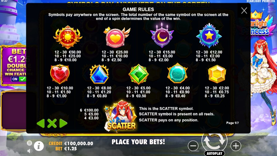 Starlight Princess Payouts