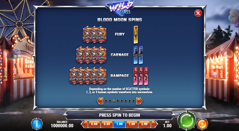 The Wild Class Blood Moon Spins