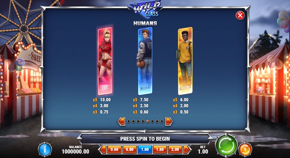 The Wild Class Payouts