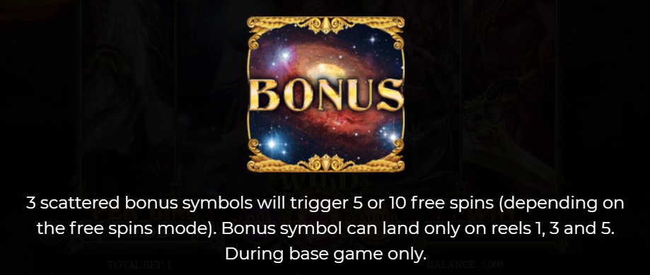 Titan's Rising Bonus Symbols
