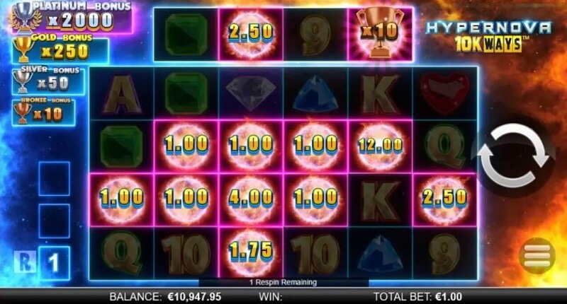 Hypernova 10K Ways Respin Feature