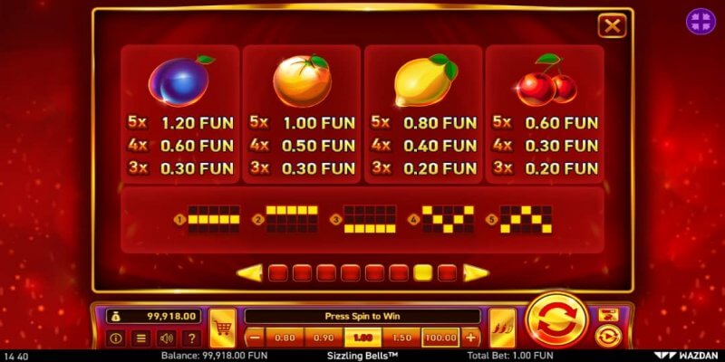 Sizzling Bells Paytable