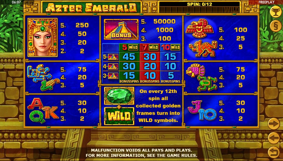 Aztec Emerald Payouts