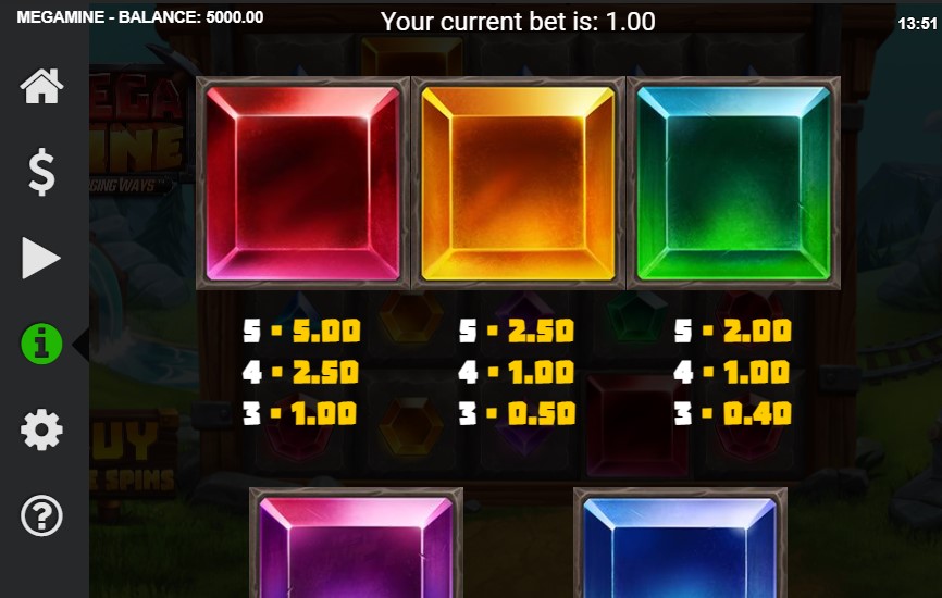 Mega Mine Payouts