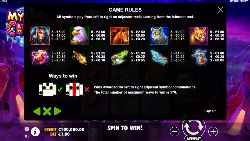 Mystic Chief Payouts