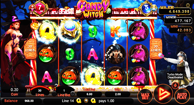 Candy Witch SimplePlay