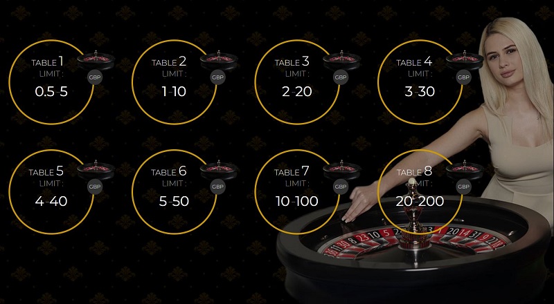 live168 roulette table limits