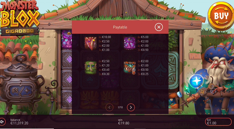Monster Blox Gigablox Paytable