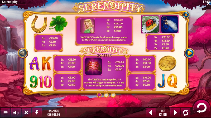 Serendipity Paytable