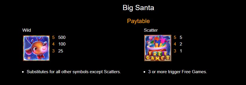 Big Santa Wilds and Scatters