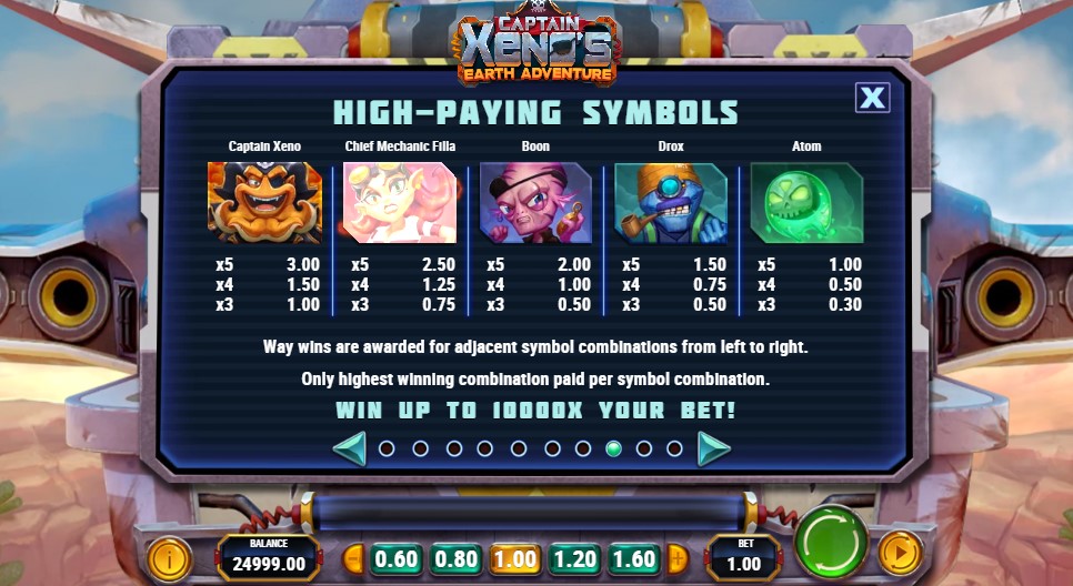 Captain Xenos Earth Adventure Payouts