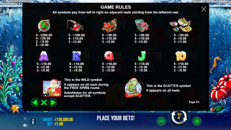 Christmas Big Bass Bonanza Payouts