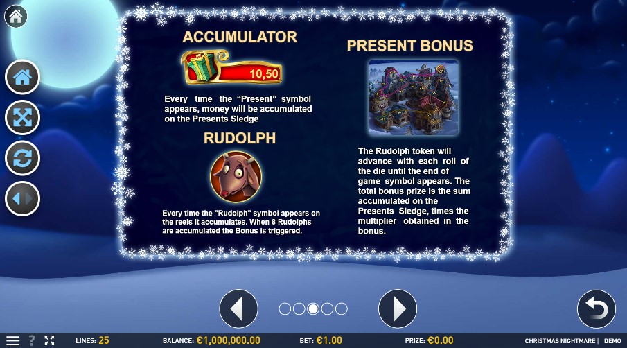 Christmas Nightmare Bonus Features