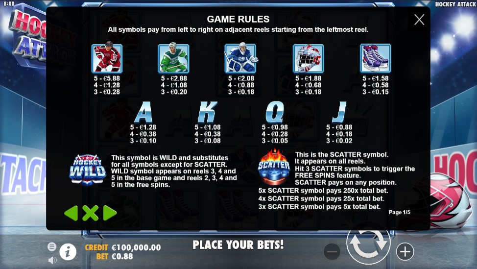 Hockey Attack Payouts