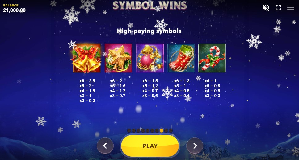 Jingle Ways Megaways Payouts