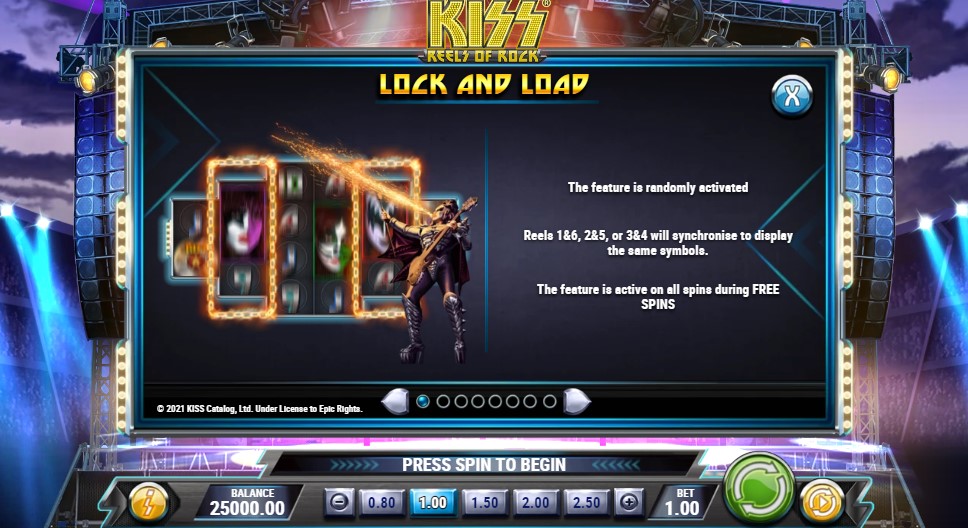 Kiss Reels of Rock Lock and Load