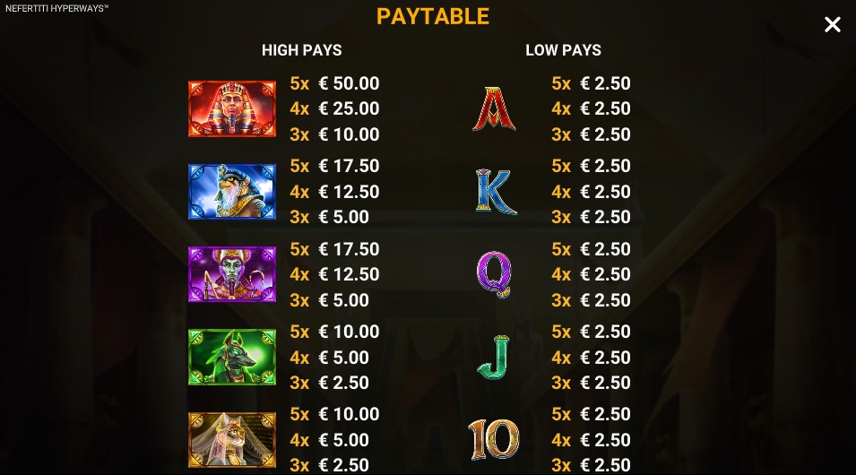 Nefertiti Hyperways Payouts