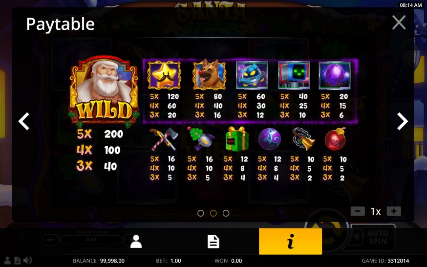 Santa vs Aliens Payouts